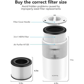 GoveeLife Air-Purifier Replacement Accessories only for H7120101, 2 Pack, H11 HEPA