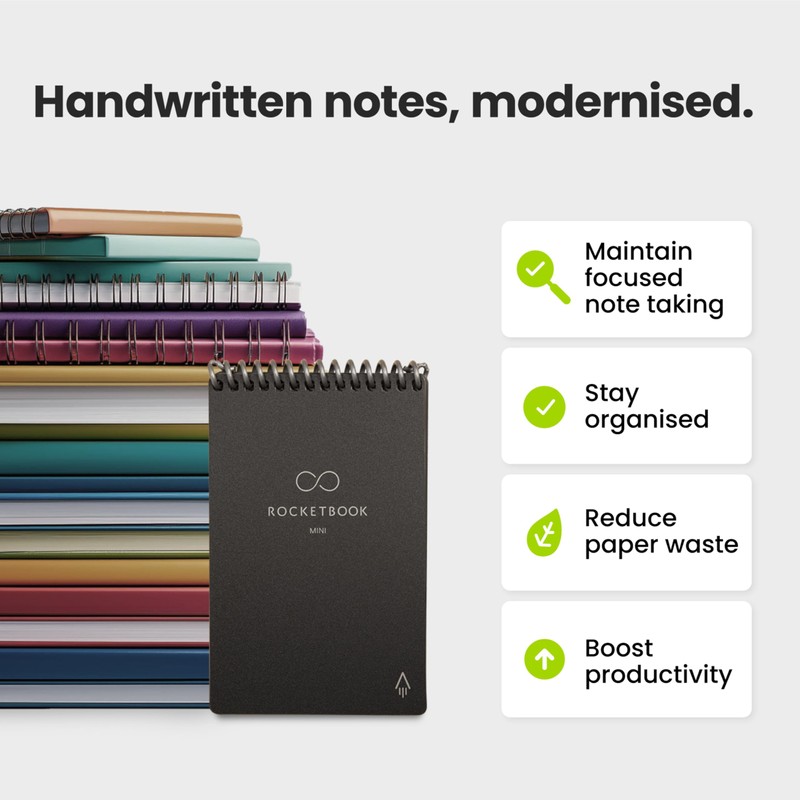 Rocketbook Mini Reusable Smart Notepad, Pocket Size Notebook 8.9 x