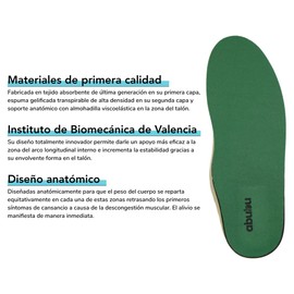 Plantillas Fascitis Plantar, Pies Planos, Dolor de Talón, Espolón, Anatómica, Deporte, Para Hombres y Mujeres, Fabricadas en España, ABUBU (42-43)