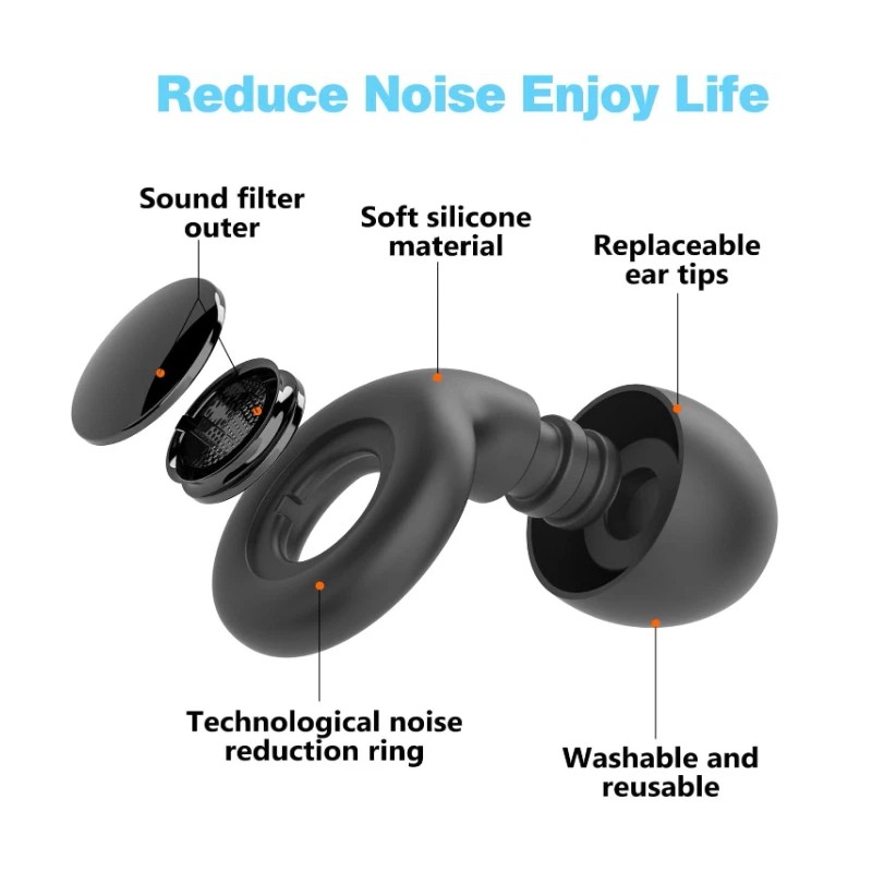 BOECIOG Ear Plugs for Sleeping Noise Cancelling – 30dB Reusable