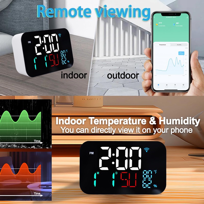 Luocute WiFi Smart Clock, Weather Station Alarm Date Day Large
