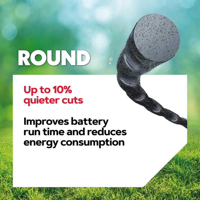 Oregon Nylium Silencio Replacement Round Line for Cordless Grass Trimmer