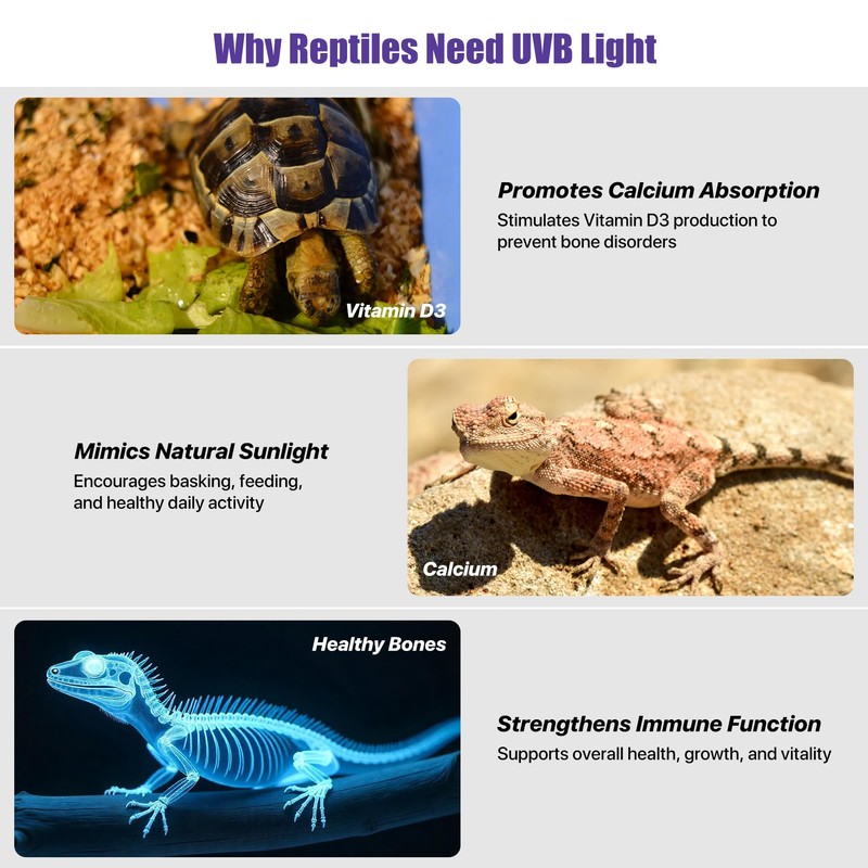 LURMMUE 8.5" Aluminum UVB 10.0 LED Reptile Light Bar with