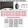 Universal Adorable Wildlife Red Deer Waterproof Dustproof Spare Wheel Cover