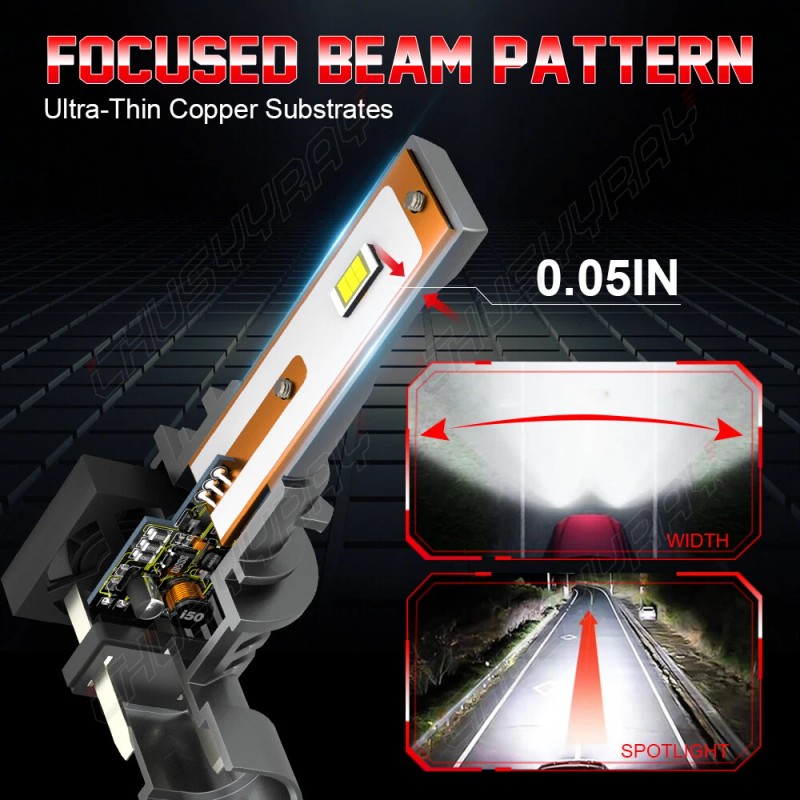 CHUSYYRAY H1 H11 LED Headlight High Low Beam Kit for