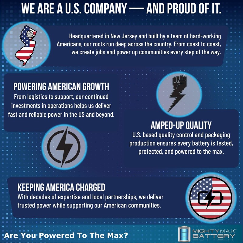 Mighty Max Battery 12V 18AH SLA Internal Thread Battery for