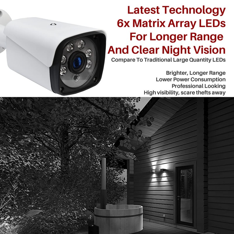 Nano Box 5MP CCTV Bullet Camera AHD Add-On Security Cam,