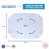 Caroline Shatuik Mattress Protector Single Bed Fitted Extra Deep -