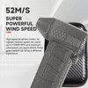 Handheld Air Blower 110000RPM 52+M/S Brushless Motor Electric Air Duster