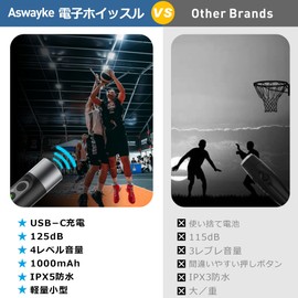 ASWAYKE Electronic Whistle, IPX5 Waterproof, Loud Volume, 125 db, Rechargeable, 1000 mAh, 4 Levels, 3 Kinds of Whistle Sounds, Electronic Whistle, Sports, Referee, Disaster Prevention, TAN K1 (Black)