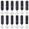 CaseBot Case for Roku Voice Remote RCA1R/RCAL7R, Express HD/4K+, Ultra
