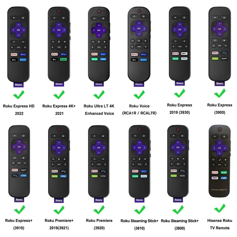 CaseBot Case for Roku Voice Remote RCA1R/RCAL7R, Express HD/4K+, Ultra