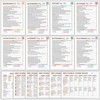 ADHD Cleaning Planner Cleaning Schedule and List Organiser Daily Weekly