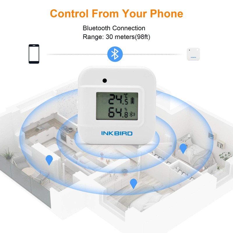 Inkbird IBS-TH2 Plus Bluetooth Temperature and Humidity Monitor Thermometer&Hygrometer, Smart