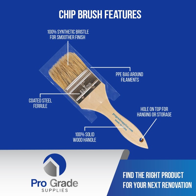 Pro Grade - Chip Brush – Paint Brush Set –