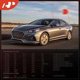 Sensor de velocidad A-Premium compatible con Acura MDX 2003-2005 Honda Civic 2001-2005 Pilot Ridgeline 2006-2008 S2000 2006-2009