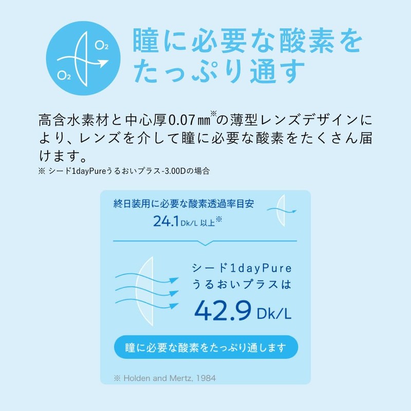 One Day Pure Moisture Plus [BC] 8.8 [PWR] -4.75 96