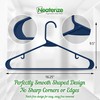 Clothes Hangers Plastic 20 Pack - Navy Plastic Hangers -