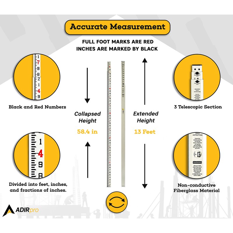 AdirPro 13-foot Fiberglass Rectangular Leveling Rods - 8ths, 3 Section