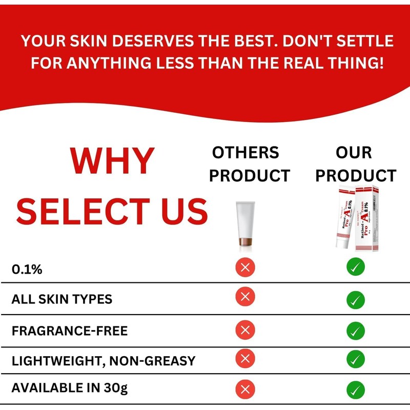 Bio Mystery Retinol Pro Night Cream 0.1 (30 Gram /