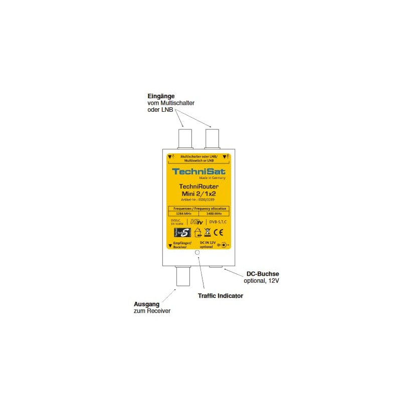 TechniSat TechniRouter Mini 2/1x2 UniCable Adapter