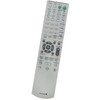 ALLIMITY RM-AAU013 Remote Control Replacement for Sony Multi Channel AV