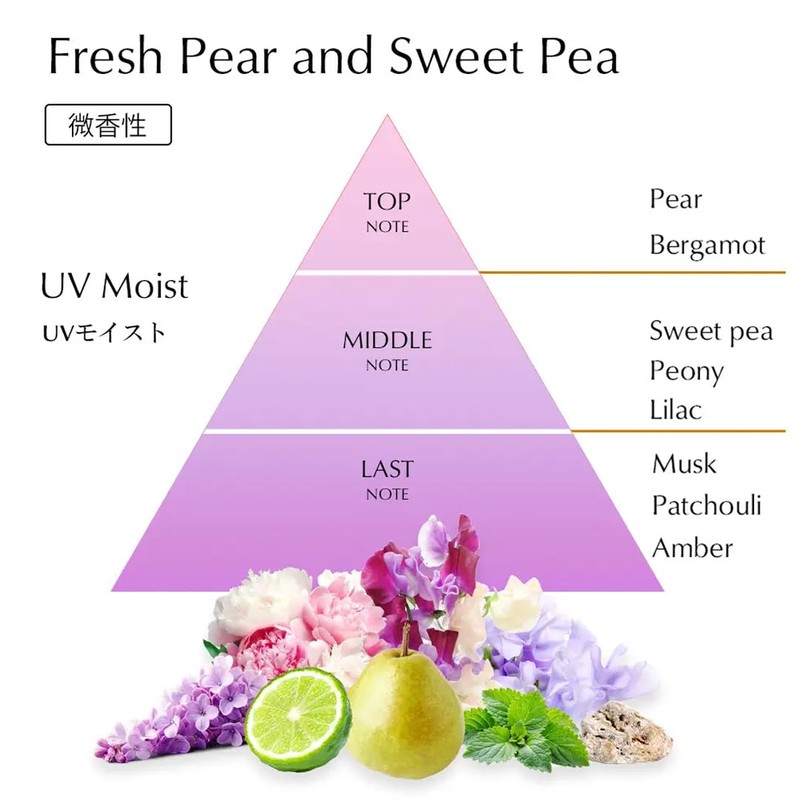 ISSHI Issi The Hair Keeping Oil Beta Shot UV Moist