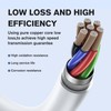 8.4V Power Charger for Smart DIY Motorized Electric Roller Blinds