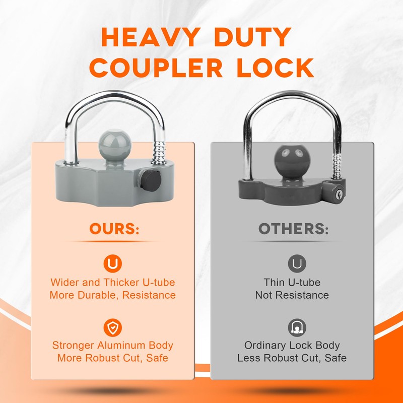 DEEAGLE Trailer Coupler Lock, Heavy Duty Trailer Hitch Lock Fits