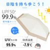 Folding Umbrella for Children, Ultra Lightweight 4.9 oz (140 g)