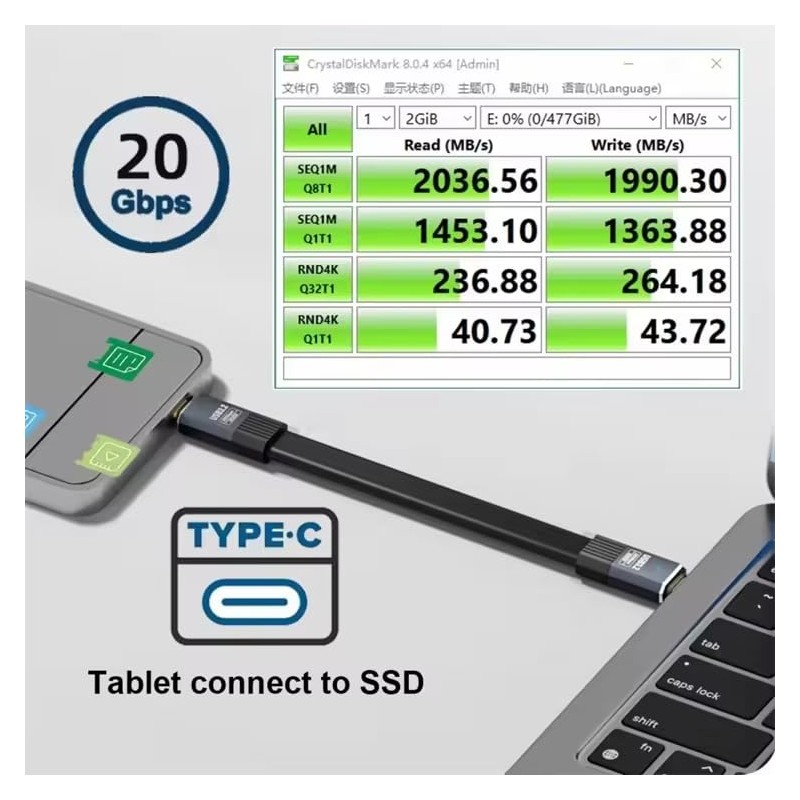 WITRN 8-inch Short USB C Cable, 20Gbps USB4 Cable Compatible