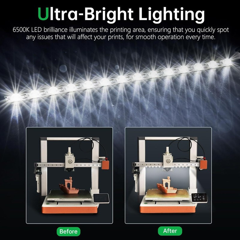 BIQU Panda Lux LED Light Strip Compatible with Bambu-Lab A1