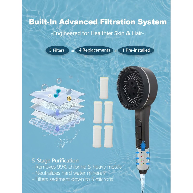 KAYOJU High Pressure Shower Head, One-Hand Control 4-Mode Handheld Showerhead