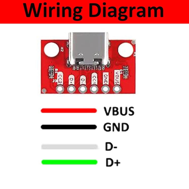 DIANN 5pcs USB Type-C Breakout Board Serial Basic Breakout Female