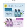 DROAS Treatment Parts – Clean Refresh Silky Hair Treatment with