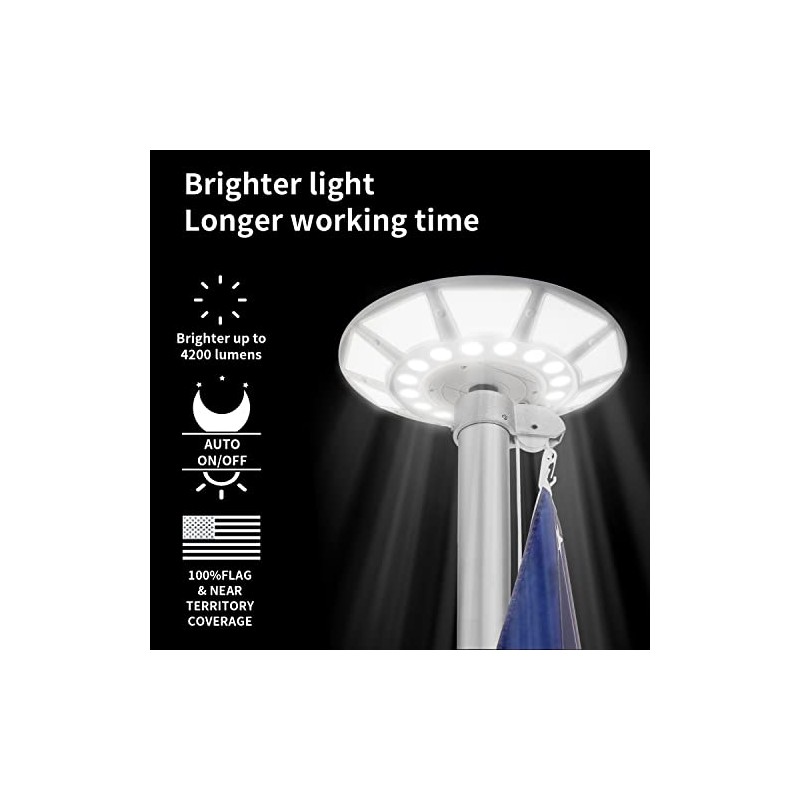 Solar Flag Pole Light – 360° LED Illumination, Solar Powered,