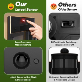 BesLowe Upgraded Motion Sensor Outdoor Wall Lights, 15” Dusk to Dawn Porch Lights Outdoor Wall Sconce Lanterns, 3 Lighting Modes Exterior Lighting Fixtures, Bronze Outside Lights for House, 2-Pack