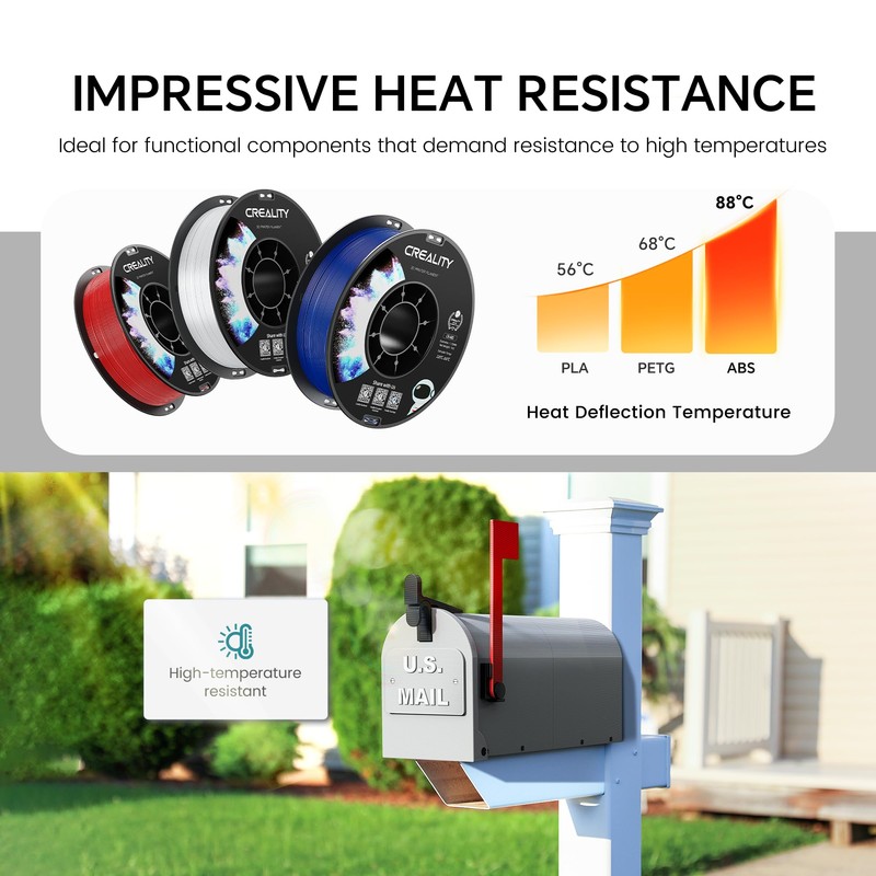 Creality ABS Filament 1.75mm Black 3D Printer Filaments, 1kg(2.2lbs) Neatly-Wound