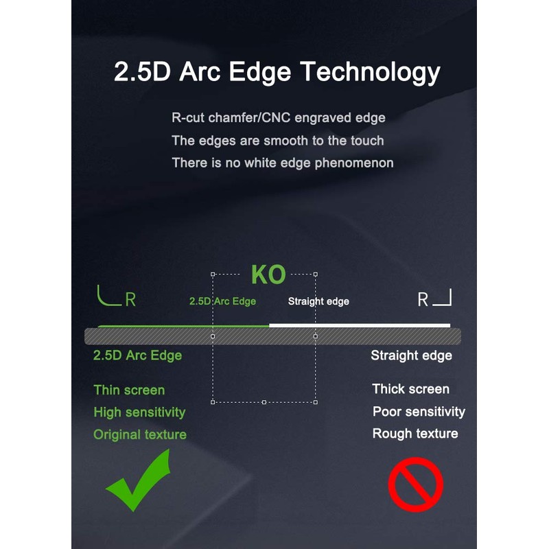 WH1916 HERO11 Windscreen Foam & Screen Protector & Lens Cap