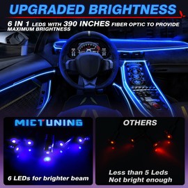 MICTUNING Car LED Interior Strip Light, 6 in 1 RGB Multicolor with 390 inches Fiber Optic Ambient Lighting Kits with Remote and APP Control, Car USB LED Strip Lights with Music Sync Mode