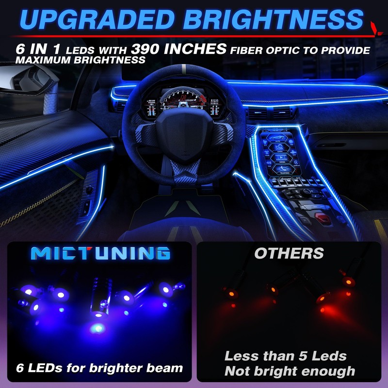 MICTUNING Car LED Interior Strip Light, 6 in 1 RGB