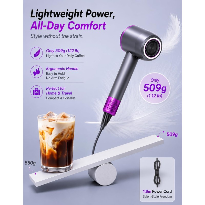 NUTROMO Hair Dryer with Carry Case, 3 Min Fast Drying-160000