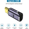 USB C Magnetic Adapter Converter, USB 3.1 40Gbps, 140W PD