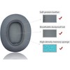 Akkiv replacement ear pad compatible with Skullcandy Hesh3 Hesh ANC