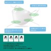 KF94 Korean Mask, 50 Pieces, Non-Woven Fabric, Lipstick, Easy Breath