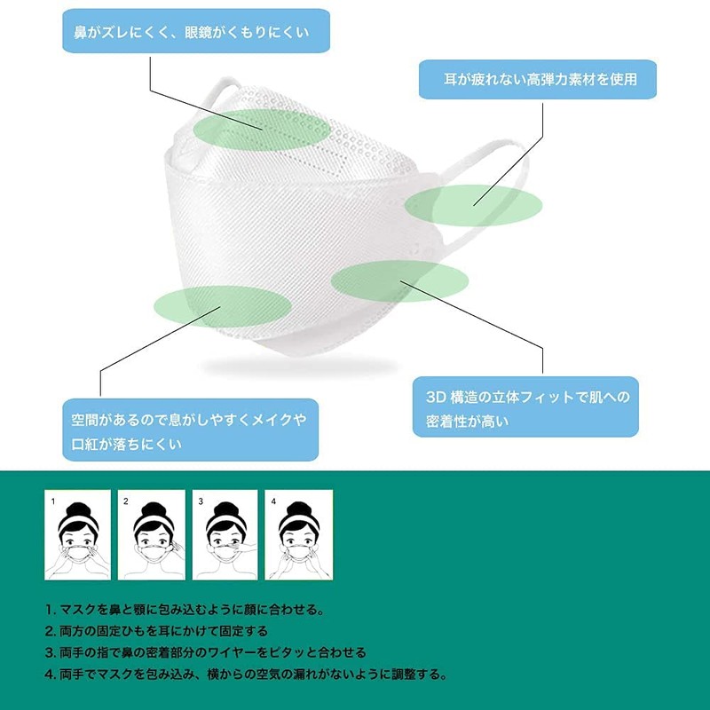 KF94 Korean Mask, 50 Pieces, Non-Woven Fabric, Lipstick, Easy Breath