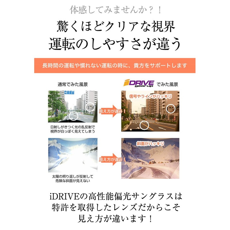 iZONE IDRIVE P488 Polarized Sunglasses, Over Glasses, gray