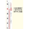 Shinwa Sokutei 72651 Bath Thermometer, Analog, B-3, Float Type