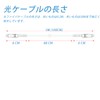 Optical Fiber Cable, Optical Line Cable, ONU Termination Device, Indoor