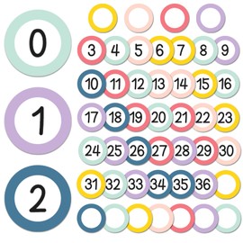 Qyeahkj 49Pcs Numbers Magnetic Accents Boho Rainbow Round Magnetic Numbers 0-36 with 12 Blank Writable Magnetic Calendar Accents for Kids Whiteboard Teaching Tools Classroom Decorations Supplies